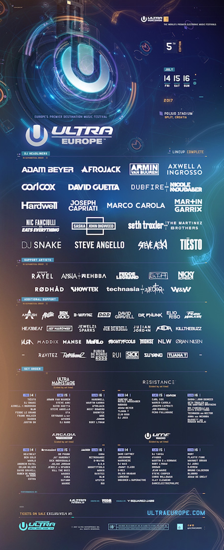 ULTRA Europe