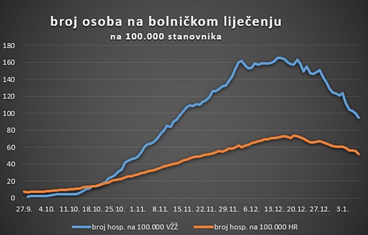 bolnica-090121