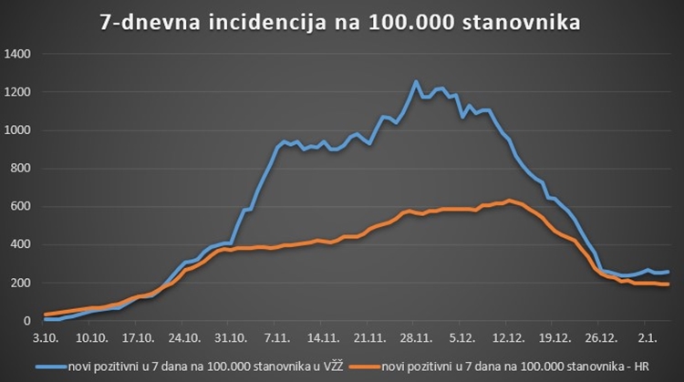 trendHR-060121