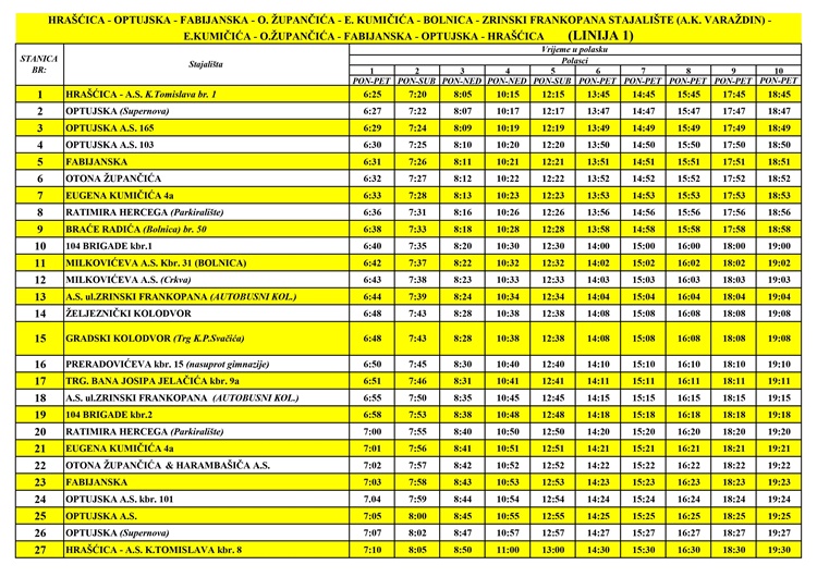 voznired1 (3)